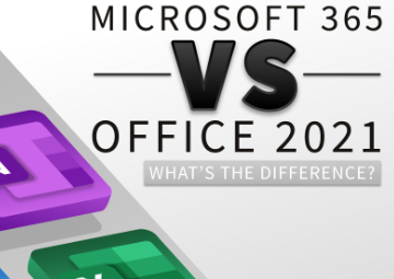 Microsoft 365 และ Office 2021 แตกต่างกันอย่างไร